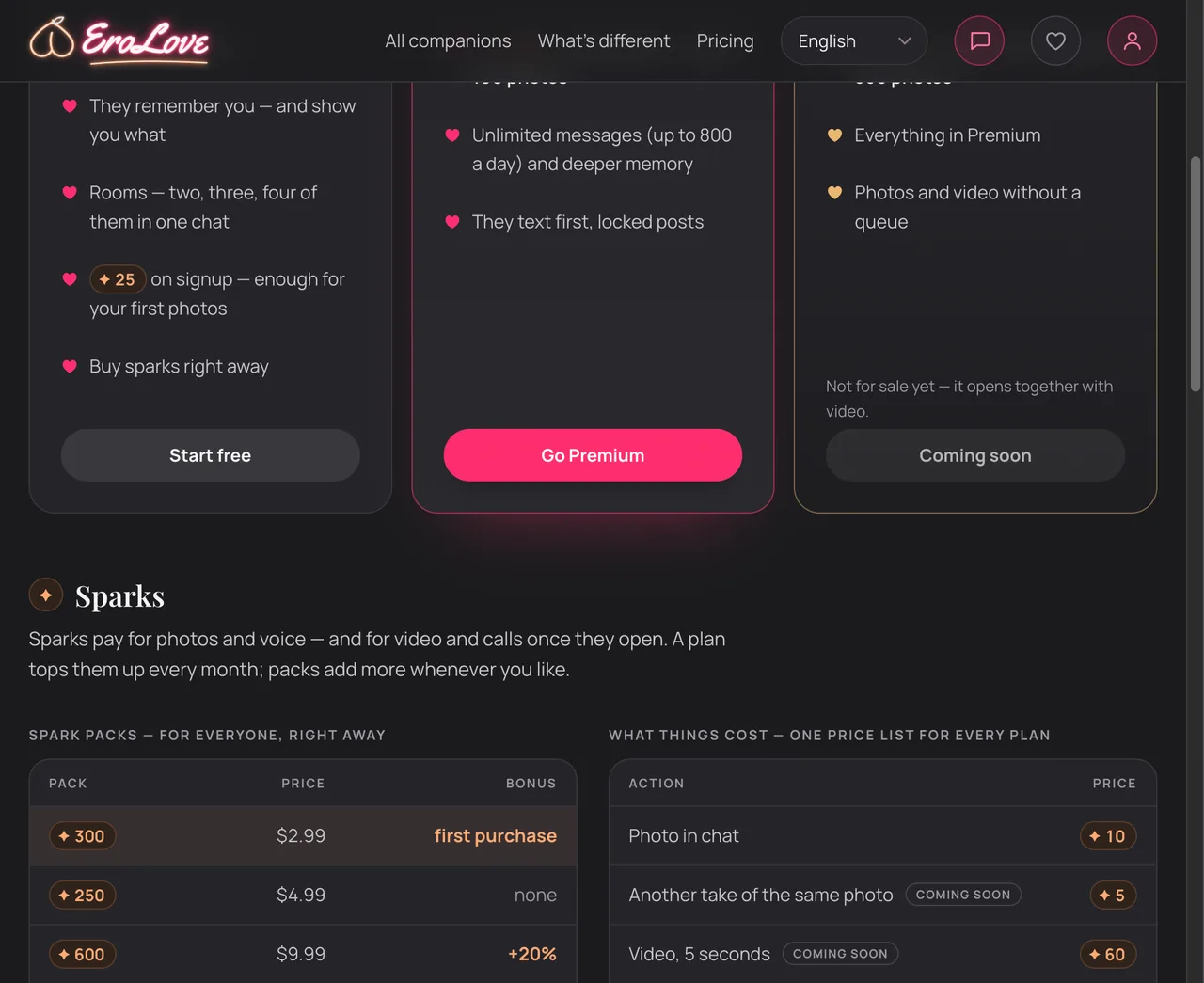 EroLove Spark packs table and per-action Spark cost breakdown